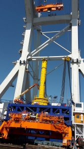 Hydraulic system Offshore-Wind